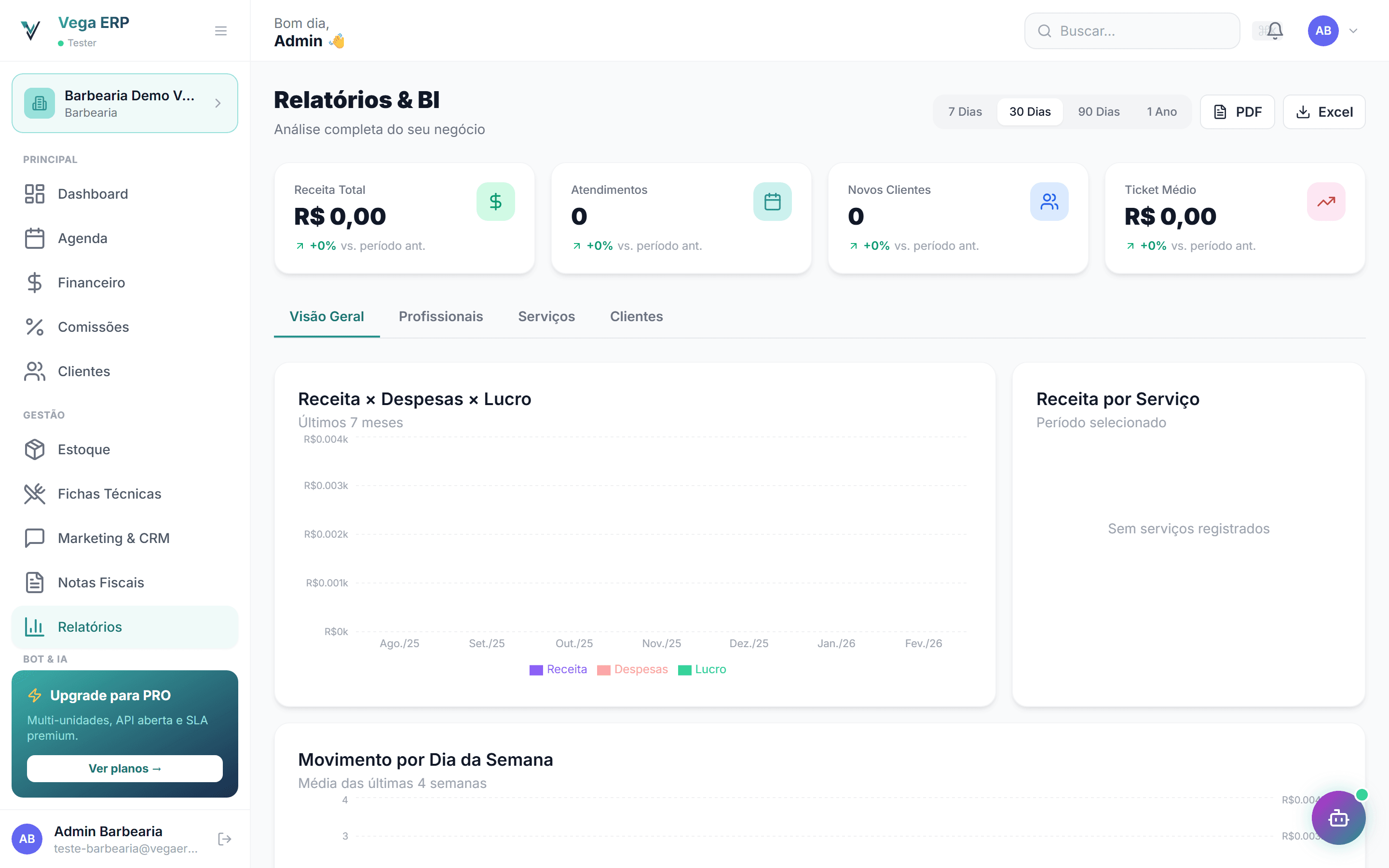 Relatórios e gestão escolar no VegaERP